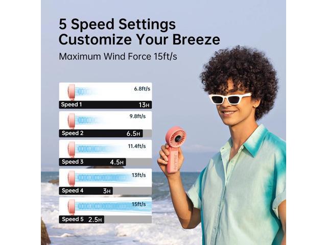 JISULIFE Versatile Portable Fan with LED Display, 3600mAh USB Rechargeable Battery, 5-Speed, Lanyard Included-Pink