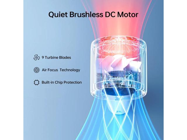 JISULIFE Portable Handheld Fan, Powerful Turbo Mini Fan [28Hrs Max Cooling], Digital Display, 5-Speed, 5000mAh USB Rechargeable for Travel, Summer,...