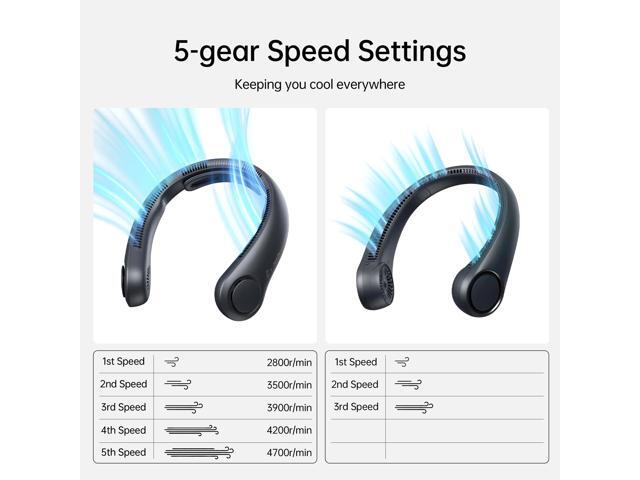 JISULIFE Portable Neck Fan 5000mAh Rechargeable with Necksupport, 5 Speeds Cooling Hands-Free Fan for Indoor Outdoor