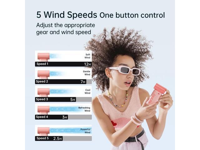 JISULIFE Portable Handheld Fan, 40000 RPM Turbo Fan, 12H Battery Life, 5-Speed, 3600mAh USB Rechargeable, Mini Pocket Design, Gift for Women Men,...