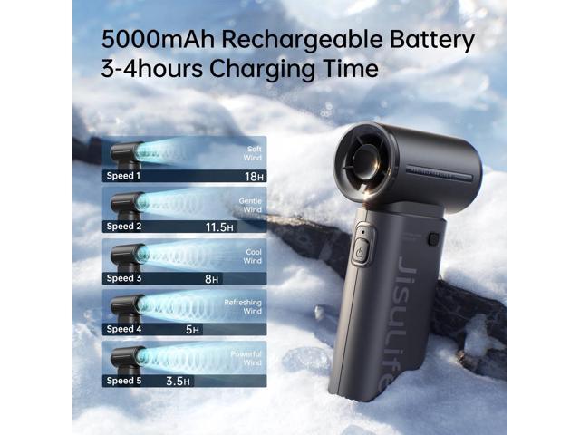 JISULIFE Portable Handheld Fan, 40000 RPM Turbo Fan, 18H Battery Life, 5-Speed, 5000mAh USB Rechargeable, Mini Pocket Design, Gift for Women Men,...