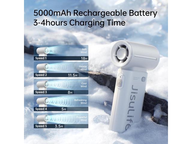 JISULIFE Portable Handheld Fan, 40000 RPM Turbo Fan, 18H Battery Life, 5-Speed, 5000mAh USB Rechargeable, Mini Pocket Design, Gift for Women Men,...