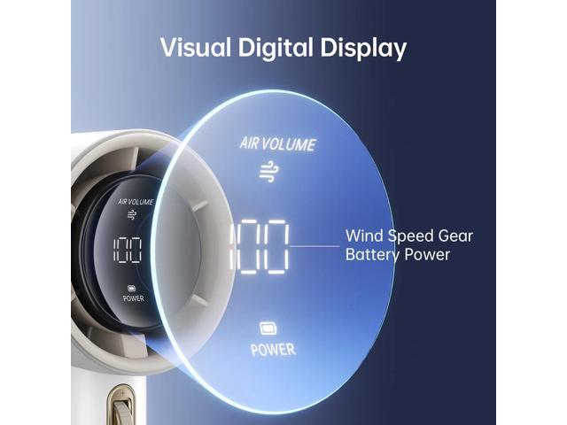 JISULIFE Handheld Fan, USB Rechargeable Fan Battery Operated, 1-100 Speeds Adjustable Personal Fan, Digital Display, Gift for Camping/Outdoor