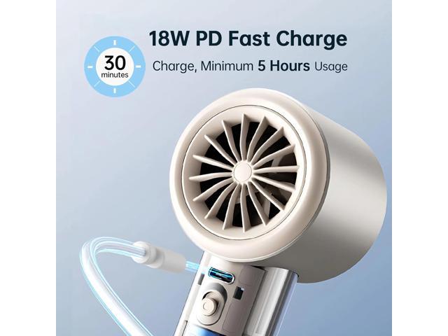 JISULIFE Handheld Fan, USB Rechargeable Fan Battery Operated, 1-100 Speeds Adjustable Personal Fan, Digital Display, Gift for Camping/Outdoor