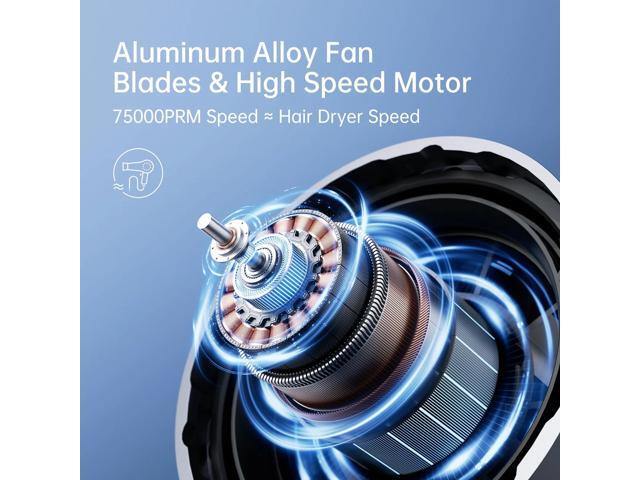 JISULIFE Portable Turbo Fan - 100-Speed Adjustable, 9000mAh Rechargeable, LED Display, Metal Shell with Accessories-Grey