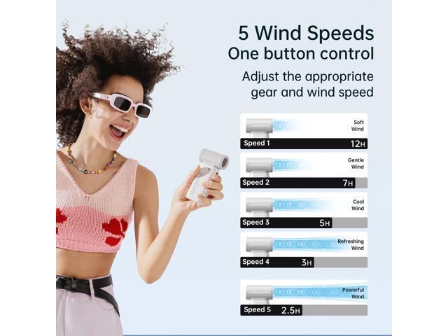 JISULIFE Portable Handheld Fan, 40000 RPM Turbo Fan, 12H Battery Life, 5-Speed, 3600mAh USB Rechargeable, Mini Pocket Design, Gift for Women Men,...