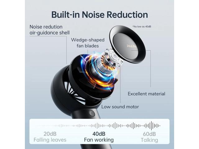 JISULIFE Turbo Fan-Sized Portable Fan & 18H Runtime 6000mAh USB Rechargeable Fan with 5 Wind Modes for All Occasions