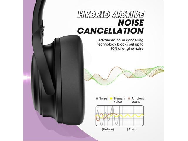 MYBAT PRO Active Noise Cancelling Wireless Bluetooth Headphones, 35 Hours Playtime Headset with Microphone, Hi-Fi Stereo Sound Over Ear Headphones...