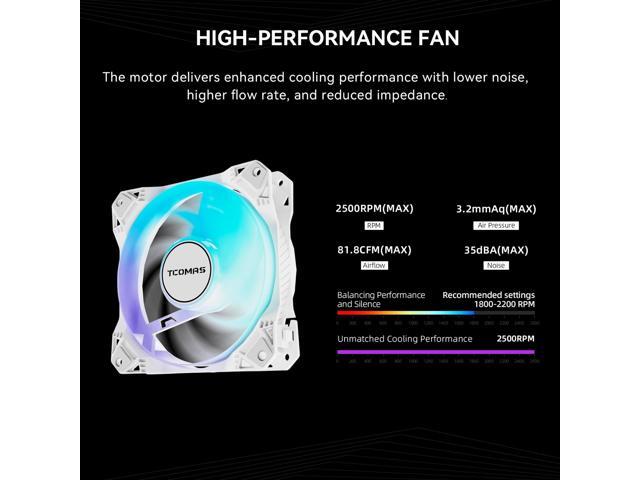 TCOMAS LE100 White 360 ARGB Liquid CPU Cooler Sleek AIO Cooling Solution with Dynamic ARGB Pump Head & Fans, Supports Intel LGA 1851/1700 & AMD...