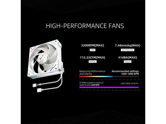 TCOMAS LG700 White 360 AIO Liquid CPU Cooler 3.5' IPS Display Pump Head, Real-Time Monitoring, ARGB Fans, Supports Intel LGA 1851/1700 & AMD AM5/AM4