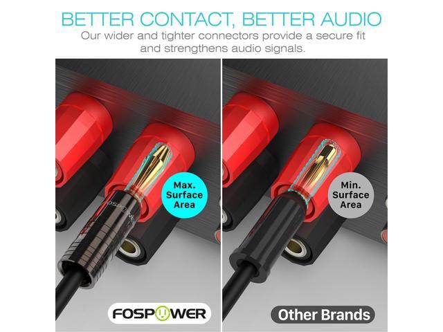 FosPower Banana Plugs 12 Pairs / 24 pcs, Closed Screw 24K Gold Plated Speaker Plug Connectors for Speaker Wire, Wall Plate, Home Theater