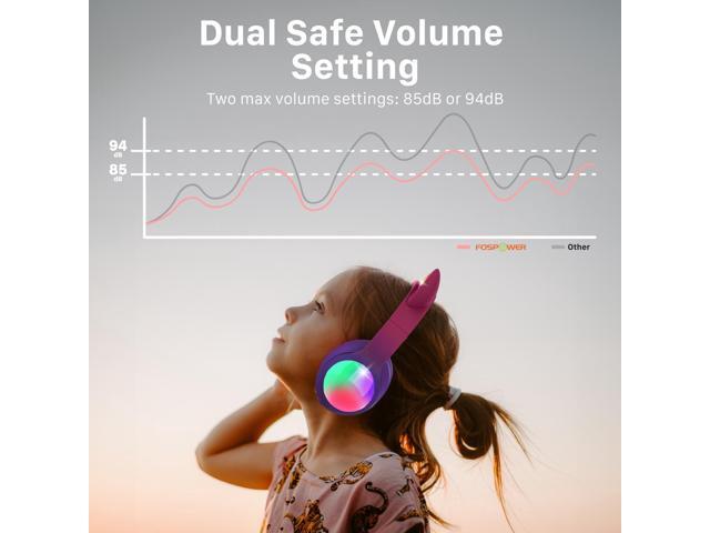 FosPower Kids Headphones, 5.2 Bluetooth Wireless Headphones for Kids with 3.5mm, Built-In Microphone, Led Light Up Cat Ears - Hot Pink/Deep Purple