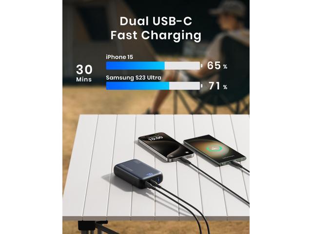 INIU 100W Power Bank Smallest 25000mAh Fast Charging Portable Charger for MacBook Dell HP iPad Tablet iPhone Samsung etc