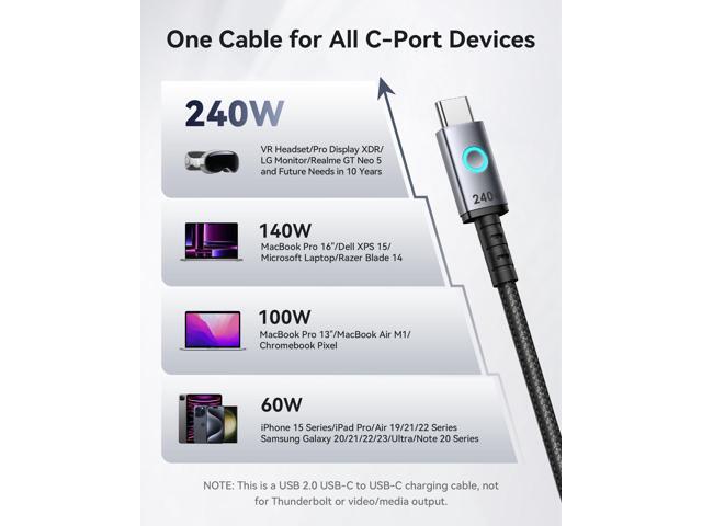 INIU - 240W USB C to USB C Cable, 6.6ft 2-Pack Fast Charging Type C Cable for iPhone 17 16 15 Samsung Macbook iPad Kindle, etc - Black - image 3