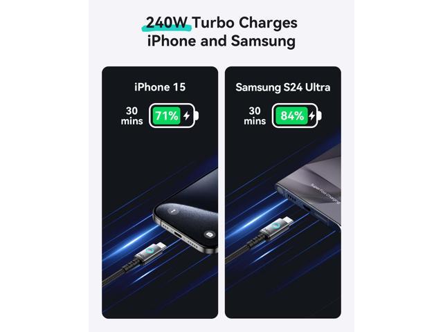 INIU - 240W USB C to USB C Cable, 6.6ft 2-Pack Fast Charging Type C Cable for iPhone 17 16 15 Samsung Macbook iPad Kindle, etc - Black - image 7