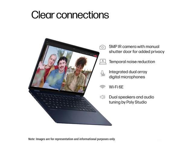 HP OmniBook X Flip 2-in-1 Copilot+ Laptop, Intel Ultra 7-256V, 16 GB LPDDR5x RAM, 2 TB PCIe SSD, 14' 2K (1920x1200) Touchscreen, Intel Arc 140V,...