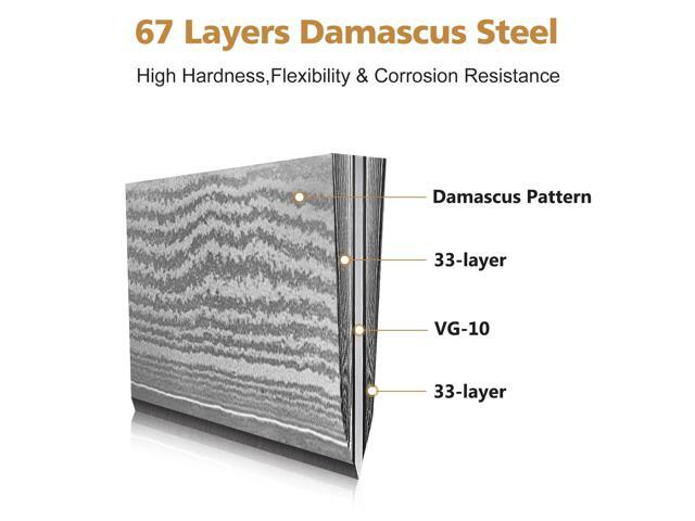 HOSHANHO Knife Set with Block 7-Piece, Professional 67-layer Damascus Super Steel Kitchen Knife Sets for Cooking, Ultra Sharp Knife Set with Sharpener