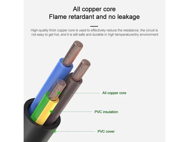Energizewiz 230W AC Charger for Asus 19.5V 11.8A ROG Zephyrus S GX701GX GX701GW GX701GV ROG Strix Scar II GL704GM-DH74 GL703GM-DS74 ADP-230GB B Laptop