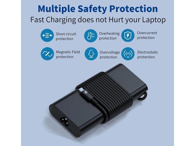 Energizewiz Laptop Charger for Dell 130W USB C Slim Adapter - XPS 15 17 9575 9500 9510 9520 9530 9700 9710 9720 9730,Precision 5470 5480 5550 5560...