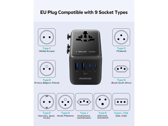MOMAX Universal Travel Adapter, GaN 100W International Power Adapter, 2 AC, 2 USB-C PD Fast Charging & 2 USB-A QC, All-in-one International Plug...