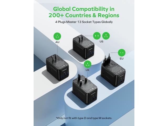 MOMAX Universal Travel Adapter, GaN 100W International Power Adapter, 2 AC, 2 USB-C PD Fast Charging & 2 USB-A QC, All-in-one International Plug...