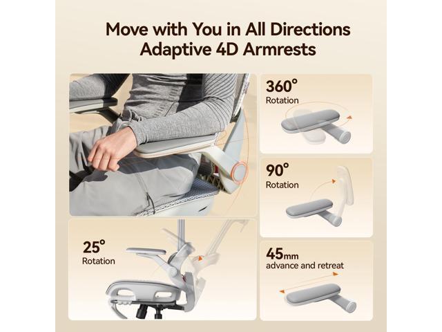 SIHOO B100 Pro Ergonomic Office Chair, Lounge Chair With Adaptive Elastic Lumbar Support,4D Arms Computer Chair with 3D Ultra-Wide Headrest,Comfort...
