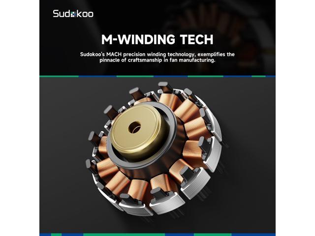 Sudokoo MACH140 140mm Case Fan: PWM Quiet PC Fans with FOC Motor - 4 Pin LCP High Performance Computer Cooling Fan with 500-2200 RPM