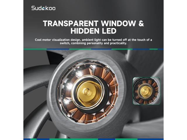 Sudokoo MACH140 140mm Case Fan: PWM Quiet PC Fans with FOC Motor - 4 Pin LCP High Performance Computer Cooling Fan with 500-2200 RPM