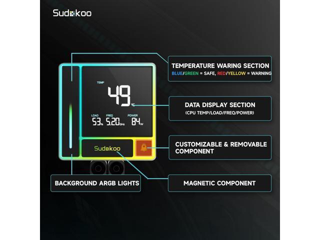 Sudokoo ENERGLO 360 Liquid Cooler: 360mm AIO CPU Cooler with Data Display & PWM Pump - 3 x 120mm Black Water Cooling for Intel LGA...