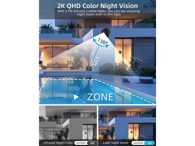 5G/2.4G WiFi Security Cameras Wireless Outdoor, 2K 5G Security Camera with AI Motion Detection, Color Night Vision, Siren, IP65, 2-Way-Audio,...