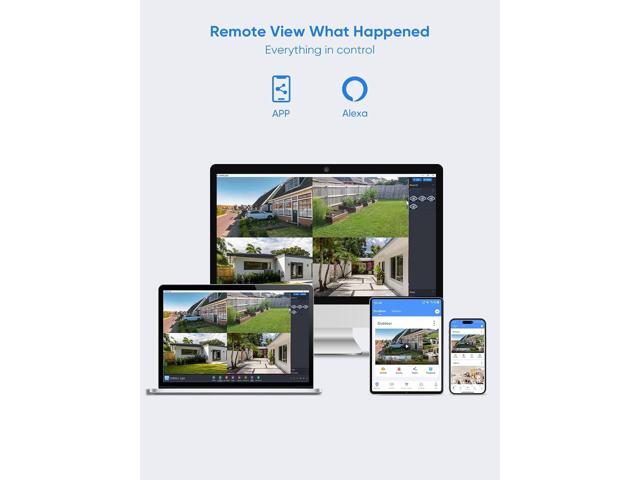 SANNCE 8MP Full-Color H.264+ Outdoor Wireless Security Camera with 2-Way Audio, Dual-Band WiFi 2.4G/5.8G, Motion/Human Detection & Alarm, 100ft...