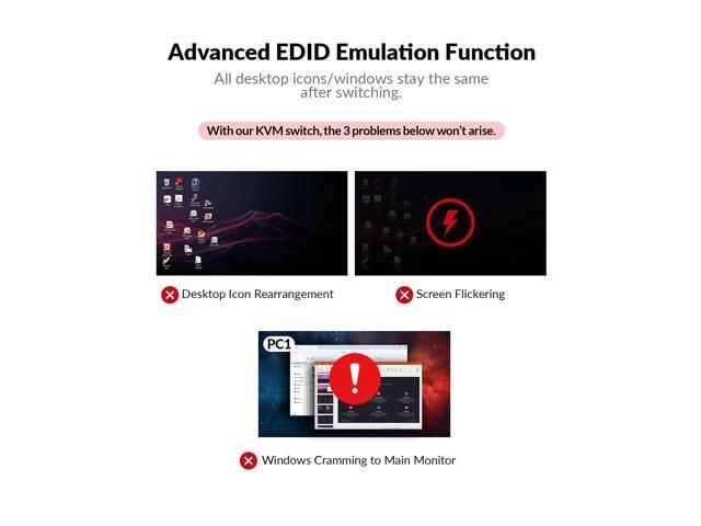 AV Access Docking Station Dual Monitor, KVM Switch 2 Monitors 2 Computers (Laptop & Desktop), USB-C Charge & Ethernet for Laptop, EDID, 4K@60Hz...