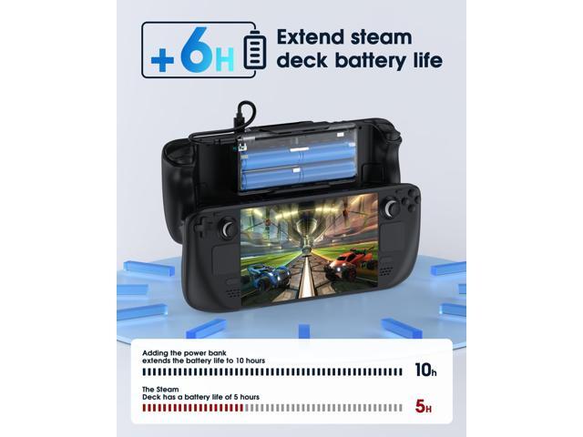 65W Power Bank Compatible with Steam Deck/OLED, Laptop Power Bank 20000mAh PD 3.0 Portable Battery Bank with Removable Back Mount, External Battery...