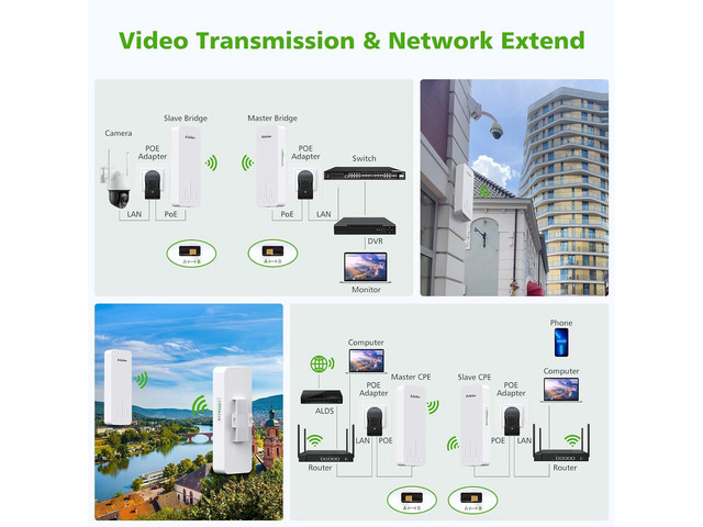 Wireless Bridge, 3KM 5.8G Point to Point Outdoor CPE, Long Range WiFi Bridges for PtP/PtMP with 14DBi High Gain Antenna for Network Sharing,Network...