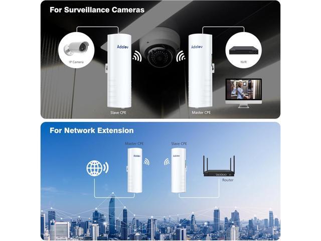 5KM Wireless Bridge with 2 x 1Gbs Ports and Bracket Mounts for Network Extend, AdaLov CPE361 Point to Point Wireless Bridges Outdoor with 14DBi...