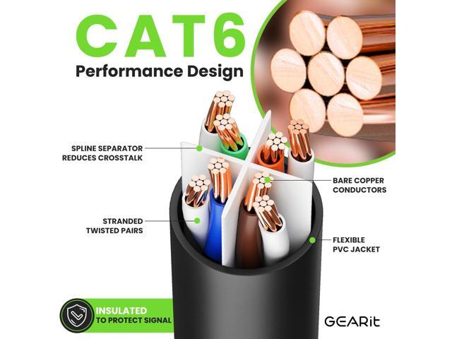 GEARit Cat 6 Ethernet Cable Pack - 50-Pack 1 ft Cat6 Ethernet Patch Cables RJ45 Network Patch Cable, 10 Gbps Snagless Gold-Plated Connectors -...