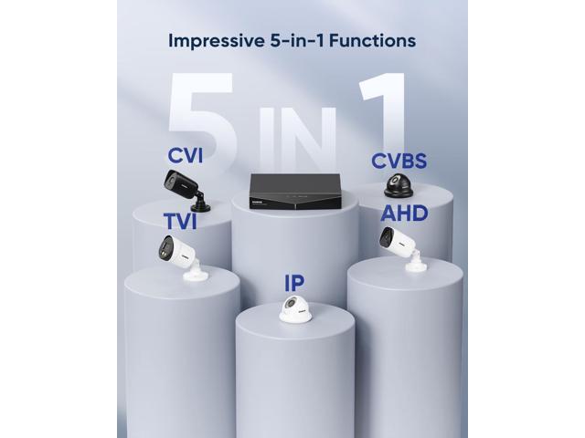 16 Channel Security CCTV DVR with 4TB Hard Drive, SANNCE 1080p Lite 5-in-1 Hybrid Video Recorder for 2MP TVI AHD CVI CVBS Analog IP Security...