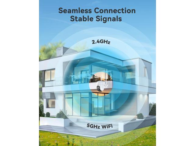 MUBVIEW 360° Security Cameras Wireless Outdoor,24/7 Wired Outdoor Camera for Home Security,Motion Tracking,5G/2.4G WiFi security camera,Night...