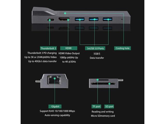 USB C Hub for MacBook, 8-in-1 Docking Station Adapter with 4K HDMI, Gigabit Ethernet, 3 USB 3.0 Ports, 100W PD, SD/MicroSD Card Reader, Thunderbolt...