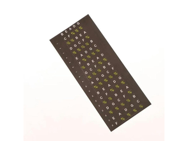 Guitar Scales Fretboard Sticker