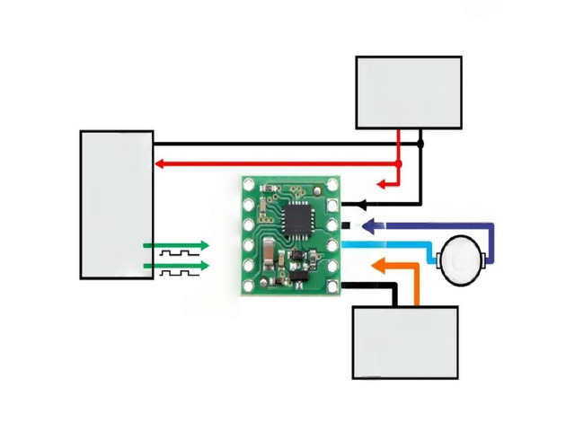 BD65496MUV Single DC Motor Driver