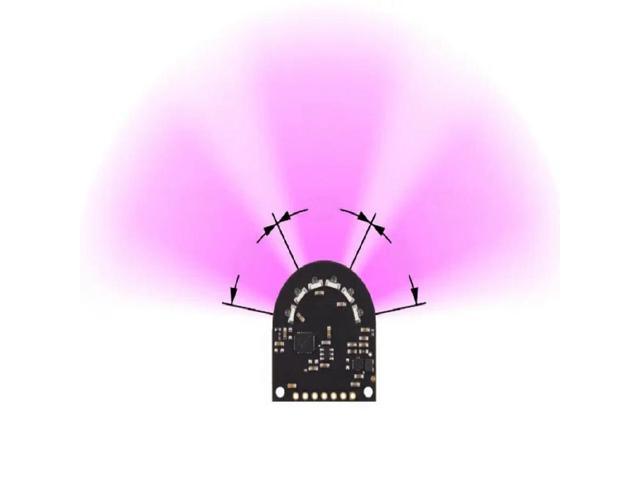 OPT3101 3-Channel ToF Distance Sensor
