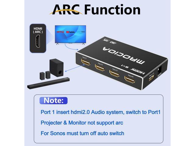 Mrocioa HDMI Splitter Hdmi Switch, 5port 4K 30HZ Hdmi Splitter box with IR Remote Control