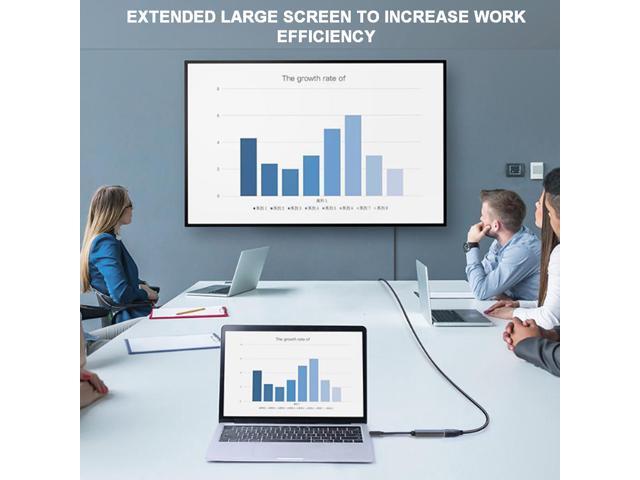 Mrocioa USB C to HDMI Adapter 4k 60hz, Type C to HDMI Female AdapterUSB-C 3.1 Male to HDMI Female Adapter Thunderbolt 3/4 Compatible