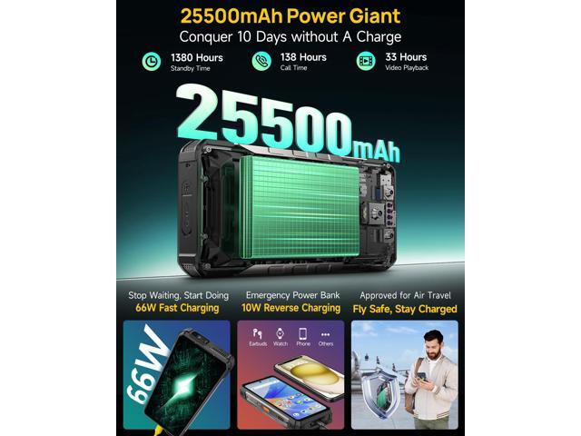 Ulefone Armor 34 Pro Plus 5G Rugged Smartphone with 150 Lumens Projector, 32GB+512GB ROM/2TB, 25500mAh 66W, Android 15, 6.95' 120Hz, 64MP+50MP+50MP...