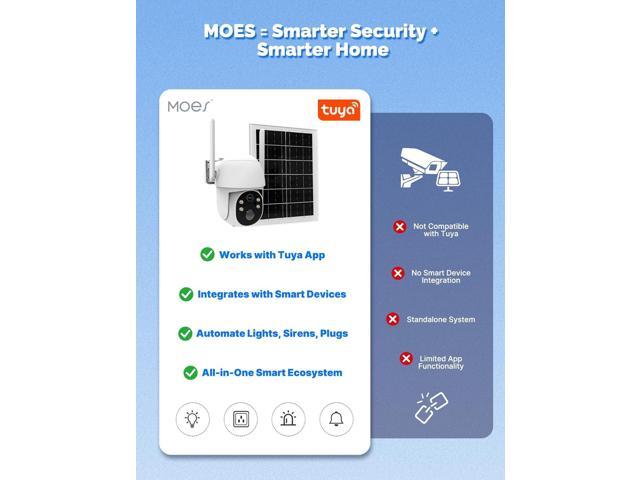 MOES 4G LTE Cellular Solar Security Camera, Lifetime Free Unlimited Data 2K Wireless Outdoor Surveillance, Color Night Vision, AI PIR Motion Sensor...