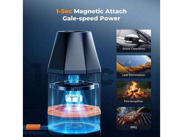 K & F Concept 2-in-1 Magnetic Compressed Air Duster, Electric Air Duster 300000RPM Vacuum Cleaner 3 Gear Super Wind Power Rechargeable Brushless...