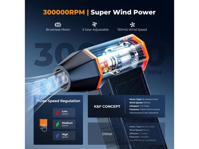 K & F Concept 2-in-1 Magnetic Compressed Air Duster, Electric Air Duster 300000RPM Vacuum Cleaner 3 Gear Super Wind Power Rechargeable Brushless...