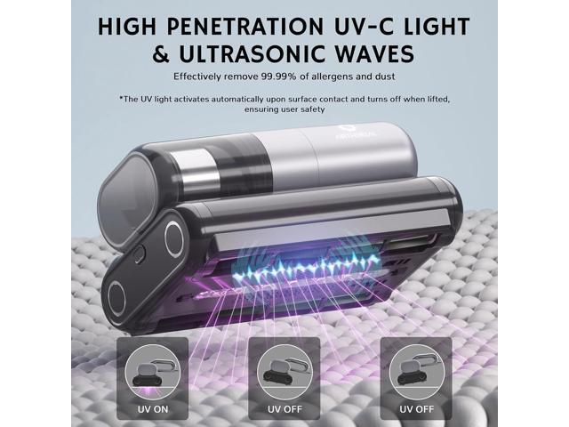 AIRTHEREAL M1 Mattress Vacuum Cleaner, 6 in 1 Bed Vacuum with High-Frequency Vibration - 80,000 RPM Dual Brushroll Rotation, UV-C Light, 14Kpa...