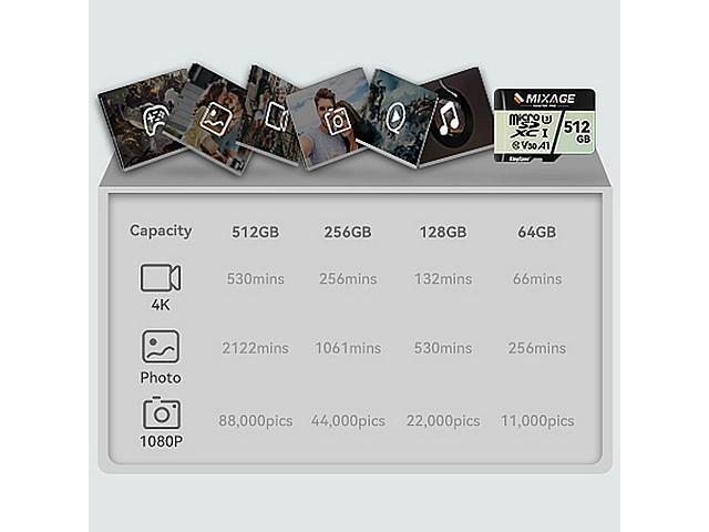 KingSpec MIXAGE 512GB microSDXC Memory Cards, UHS-I, V30, A1, 4K UHD Micro SD Card, Speed Up to 175MB/s, 3D NAND Flash MicroSD 512GB 1 Pack
